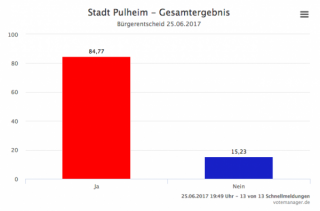 Bildschirmfoto 2017-06-25_um_20.07.28