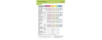 csm_Preistabelle2020_208fd9bddf.jpg