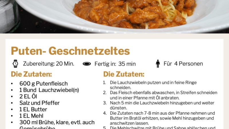 Puten-Geschnetzeltes